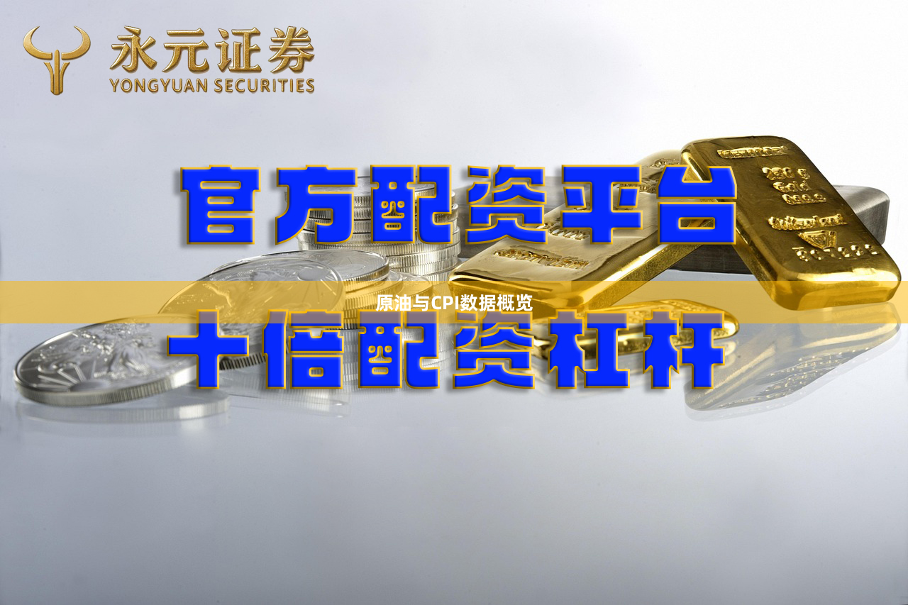 原油与CPI数据概览