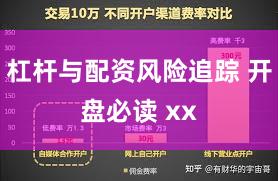 杠杆与配资风险追踪 开盘必读 xx