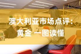 澳大利亚市场点评：黄金 一图读懂