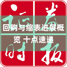 回购与缩表进展概览 十点速递