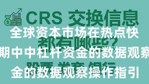 全球资本市场在热点快速轮动时期中中杠杆资金的数据观察操作指引