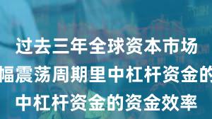 过去三年全球资本市场在当前宽幅震荡周期里中杠杆资金的资金效率