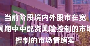 当前阶段境内外股市在宽幅震荡周期中中配资风险控制的市场情绪实