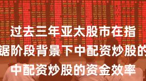 过去三年亚太股市在指数反复拉锯阶段背景下中配资炒股的资金效率