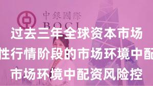 过去三年全球资本市场面对结构性行情阶段的市场环境中配资风险控