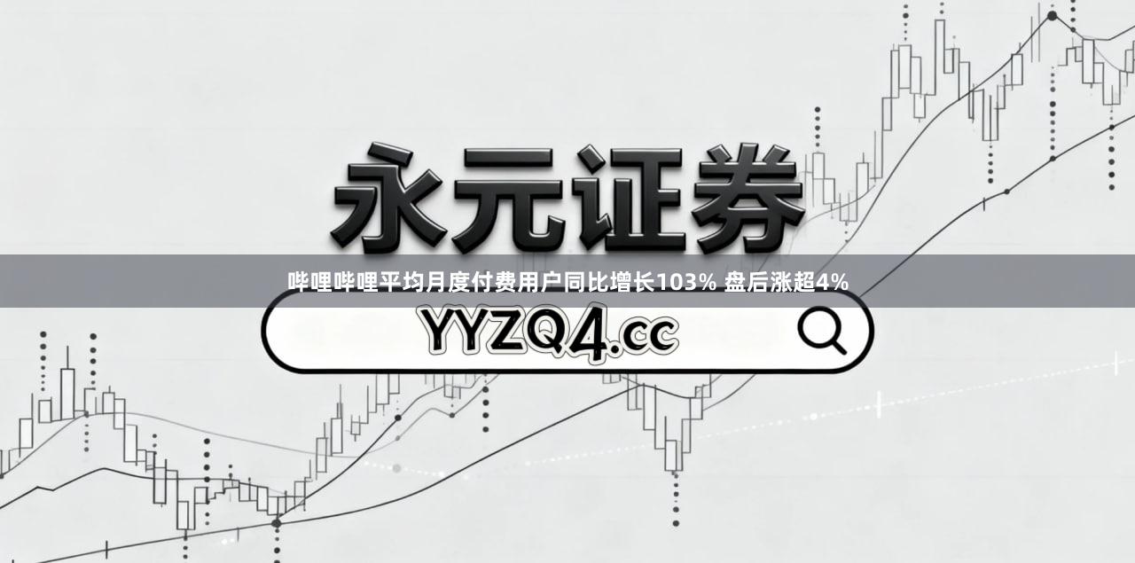 哔哩哔哩平均月度付费用户同比增长103% 盘后涨超4%